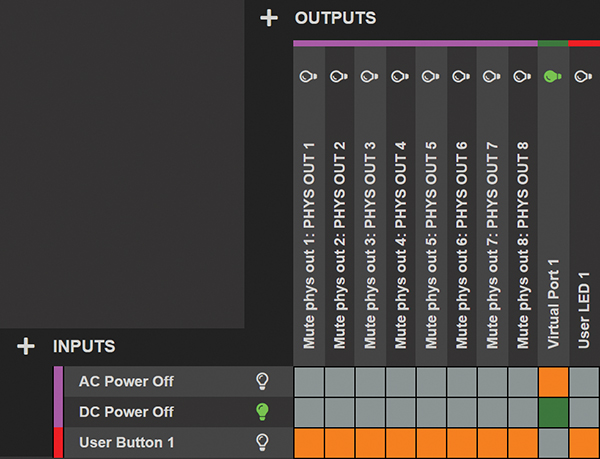 gpio-routing-example