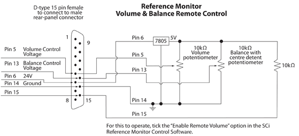 Reference Monitor Diagram